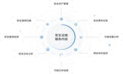 如何轻松设置Tokenim指纹密